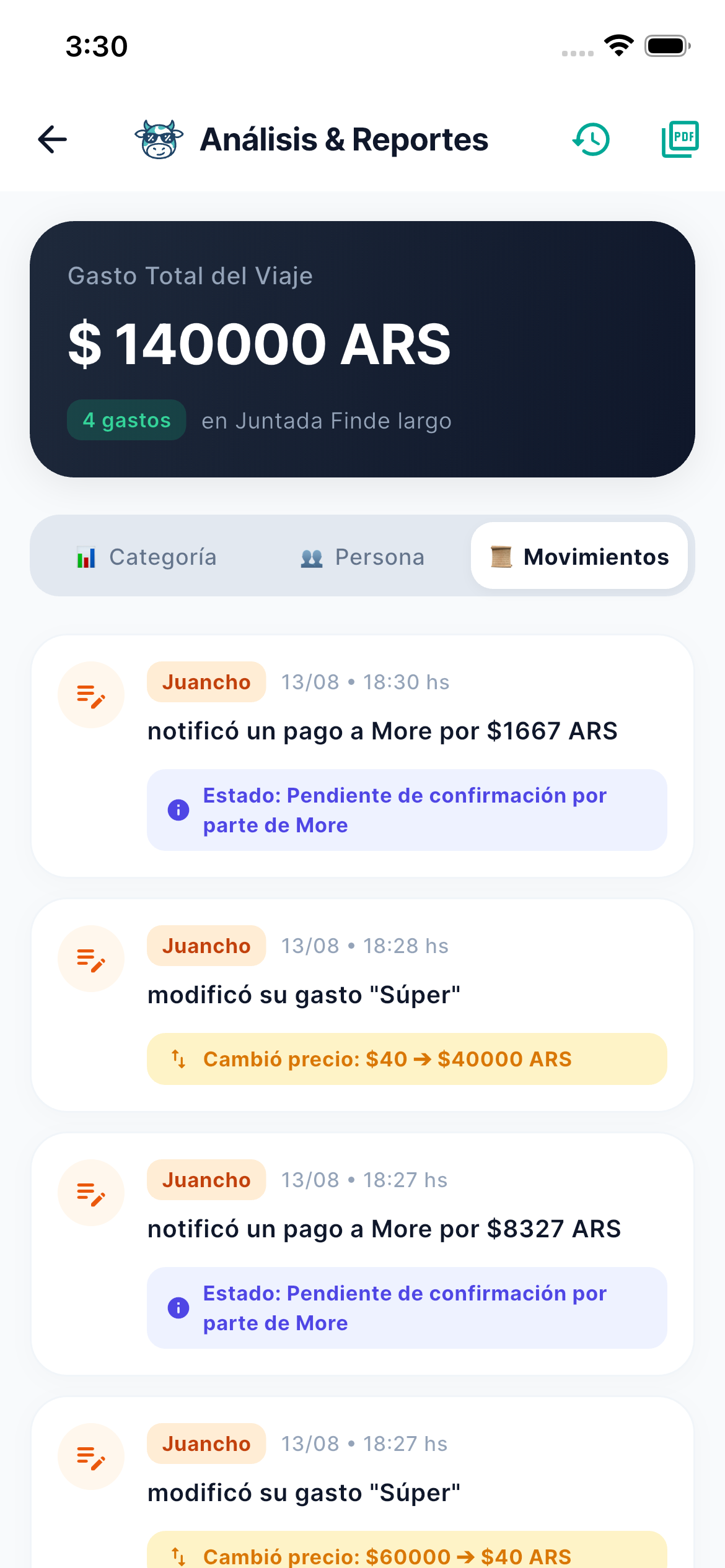 Balance consolidado del grupo
